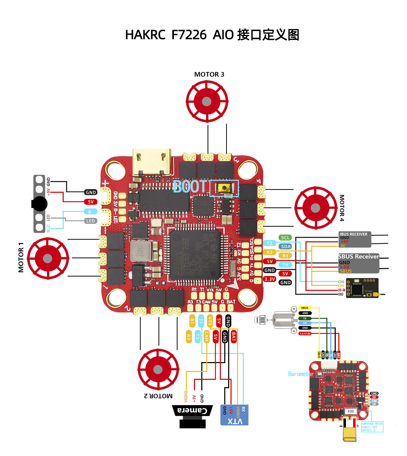 HAKRC F722 40A AIO Flight Cont – Drone Battery 6S Bewertung und Preis